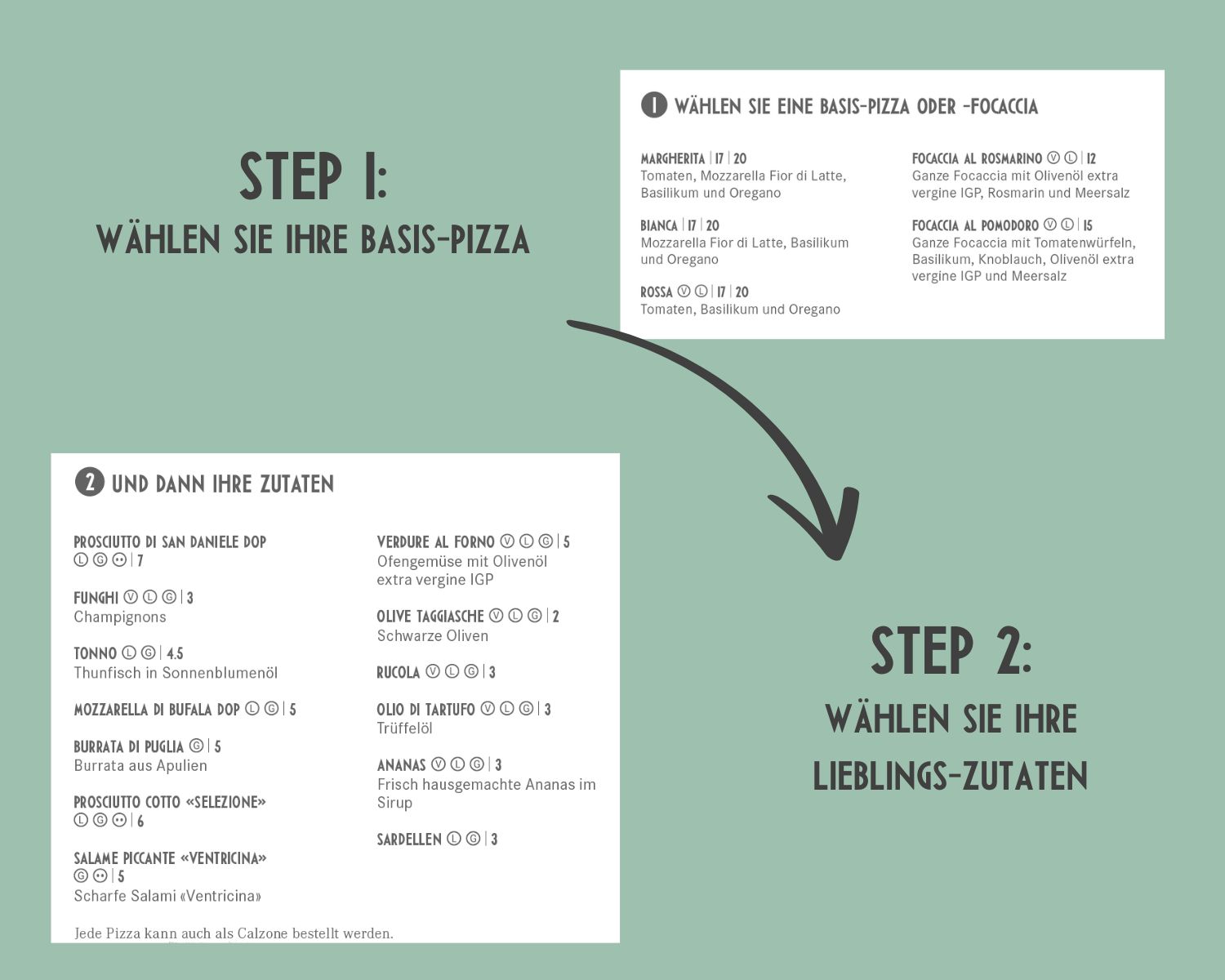 Erklärung von Come vuoi tu